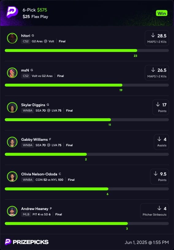 PrizePicks win 4